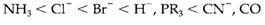 2407_square-planar complxes.png